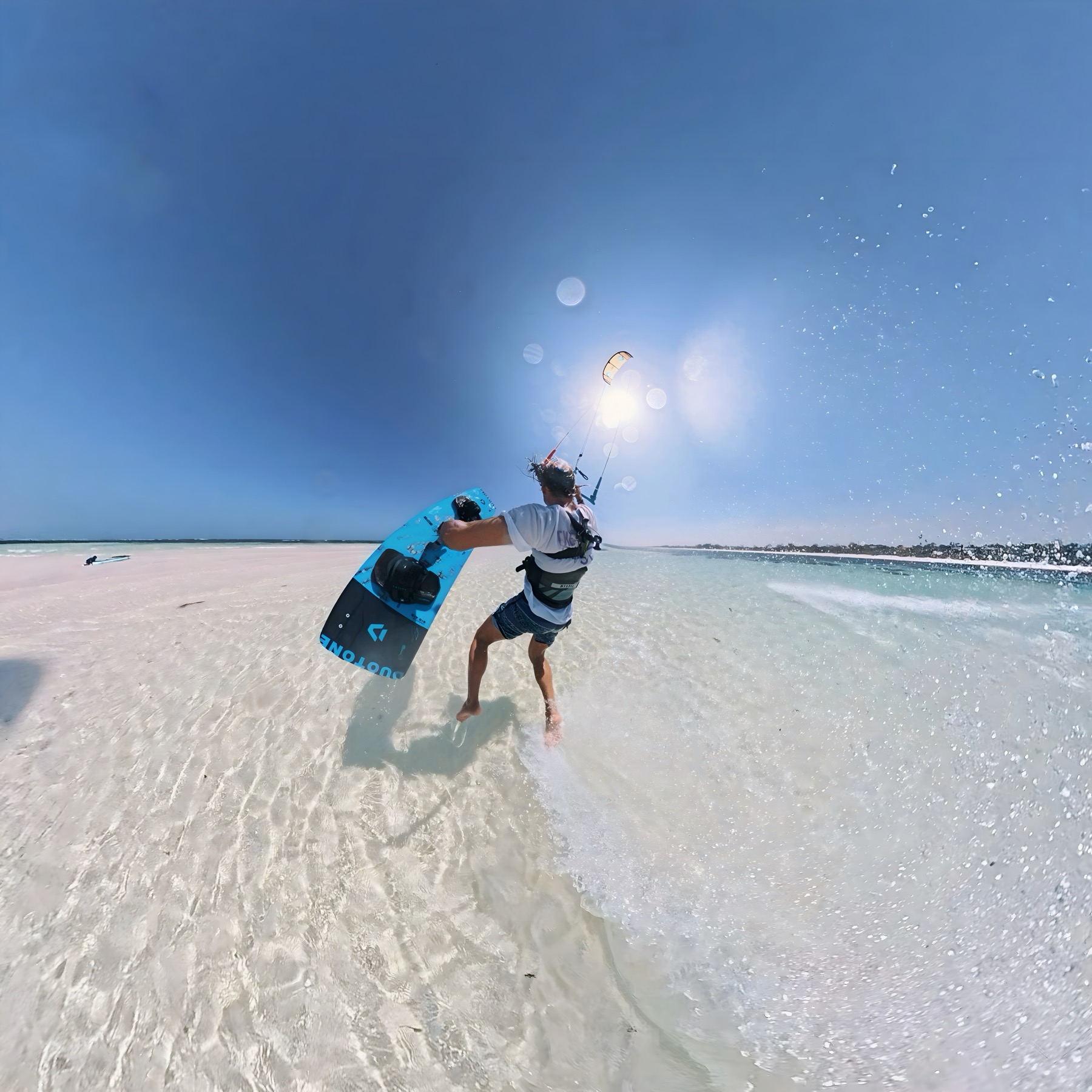 TheKiteLife partners network